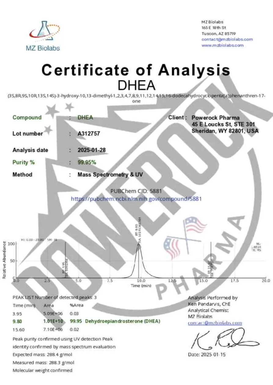 Chromatogram DHEA 50 mg
